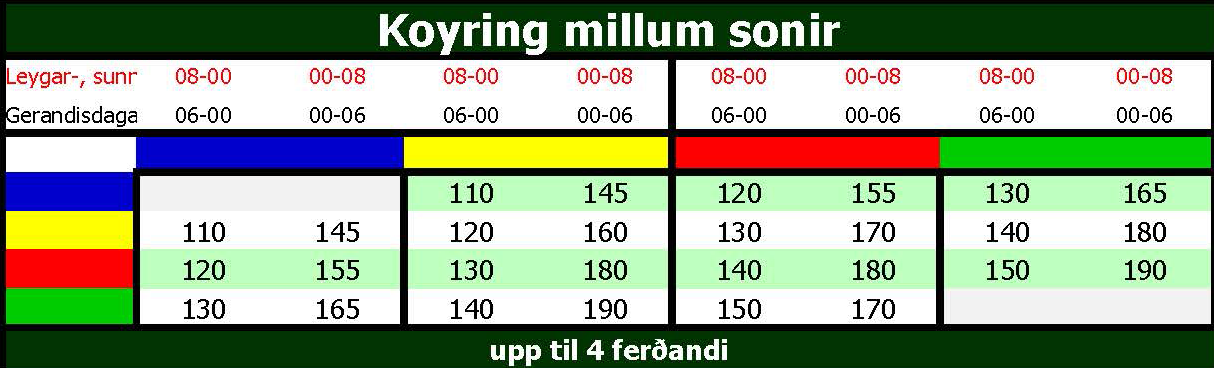 Taxi - Koyring millukm sonir